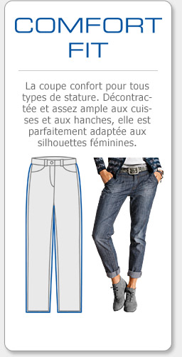 Coupe jean confort fit